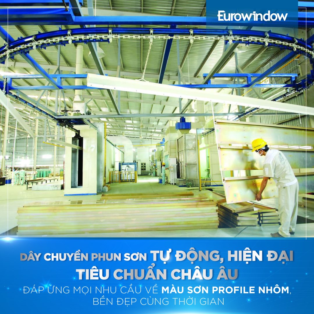 eurow-window