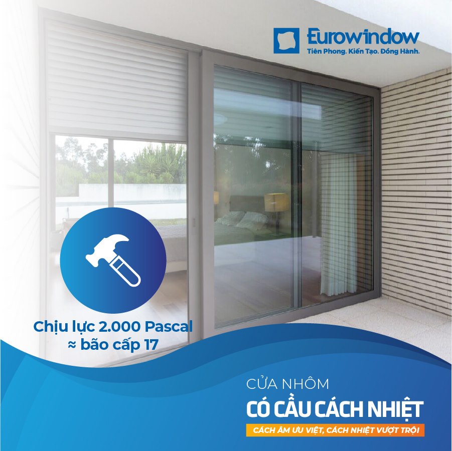 Cửa Nhôm Eurowindow