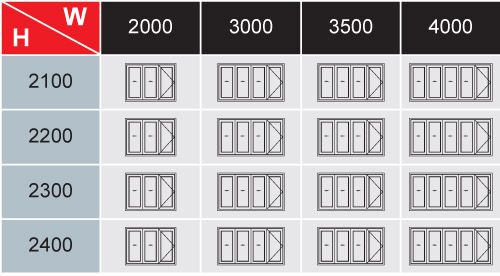 Eurowindow-Cửa Nhựa uPVC