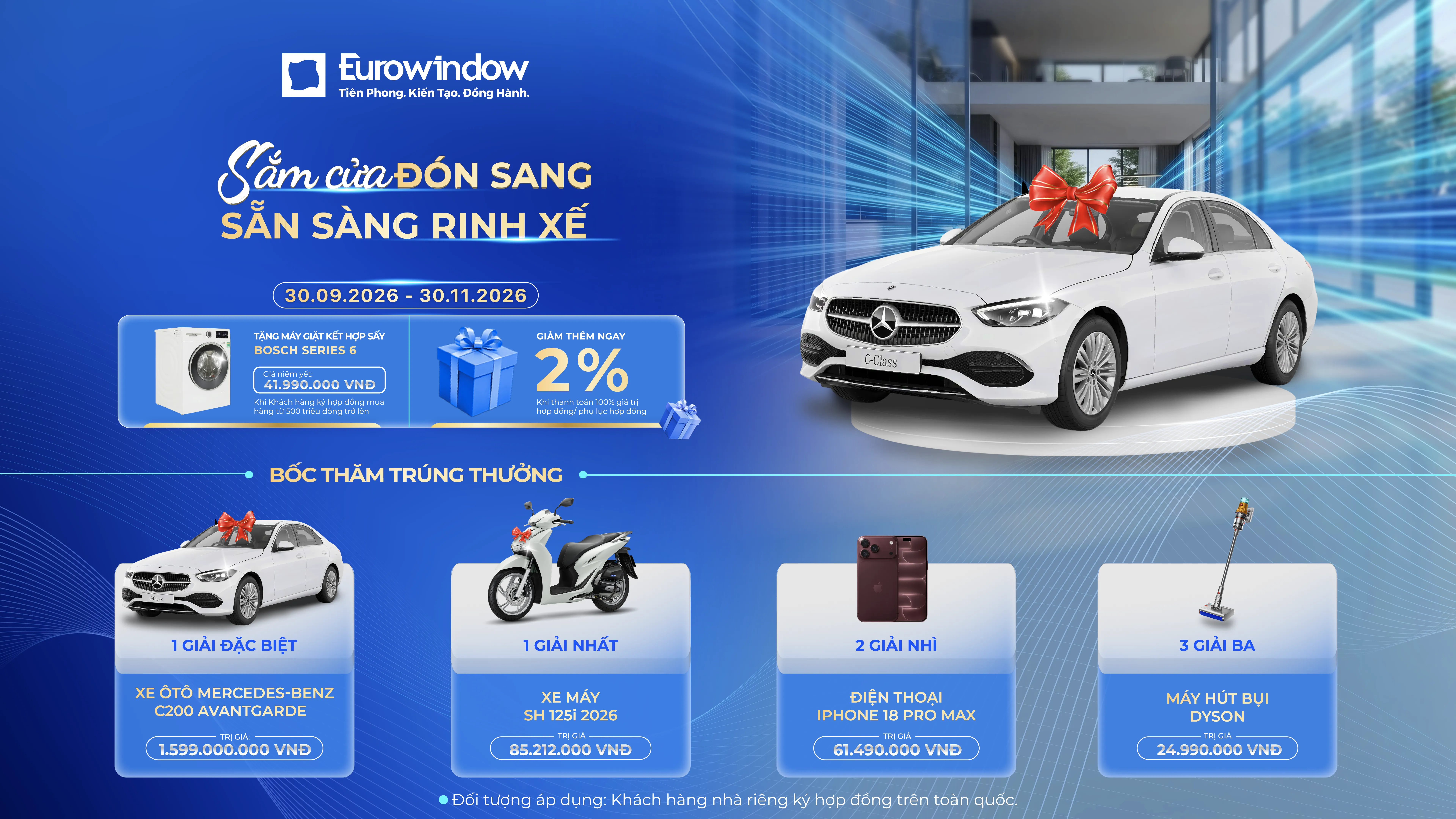 Thể lệ chương trình khuyến mại Eurowindow Sắm cửa đón sang – Sẵn sàng rinh xế từ 30/09/2026 đến 30/11/2026